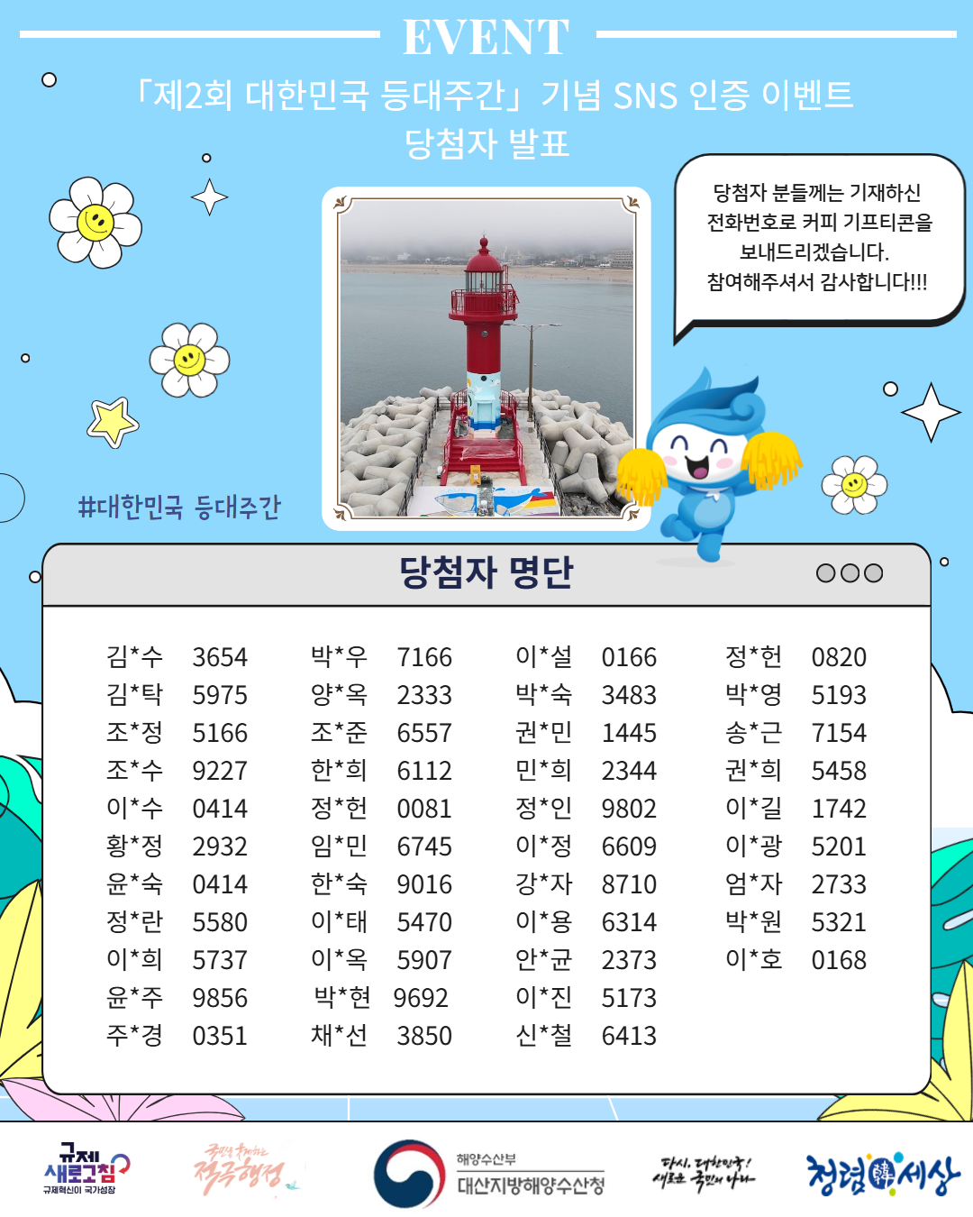 발표