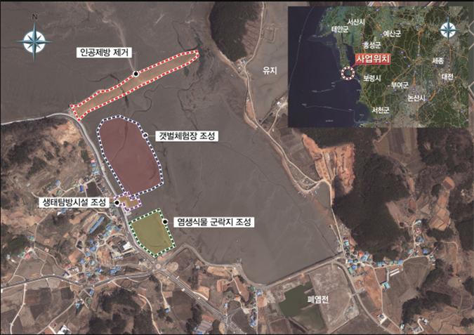 보령 원산도 사업대상지 현황, 인공방제, 갯벌체험장 조성, 생태탐방시설 조성, 염생식물 군락지 조성, 사업위치 표시